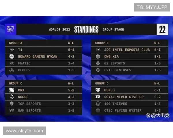 MotoGP新赛季风云再起车手转会与冠军争夺成焦点全球赛程调整引热议